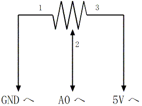 図2、半固定抵抗(可変抵抗)の接続方法