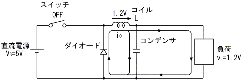 図5、スイッチがOFFの場合の電流
