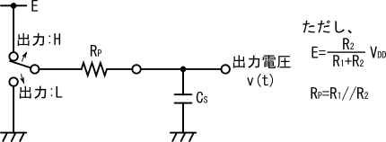 図23、寄生容量CSを考慮した回路